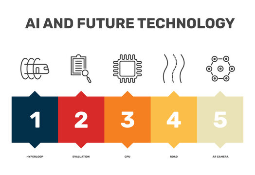 ai and future technology icon set with hyperloop, cpu, road, ar camera signs in flat outline style