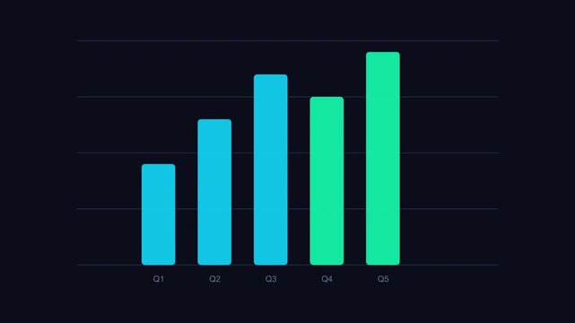 Animated Quarterly Business Bar Chart Growth Graph