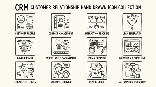 Hand drawn crm customer relationship management icon set featuring sales pipeline lead generation analytics automation workflow and customer service symbols for business software development