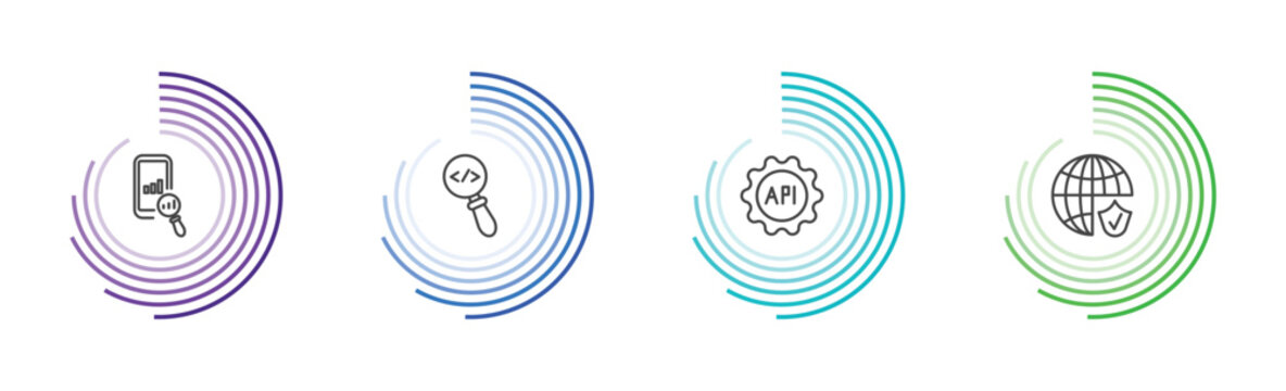 information technology icon set with seo ranking, code review, api, secured network signs in flat outline style