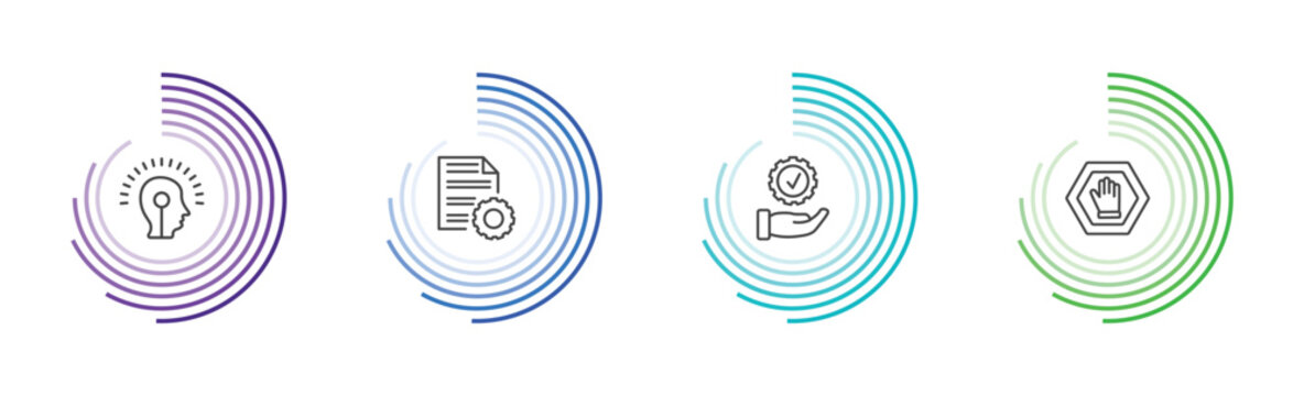 marketing icon set with potential, content management, execution, ad blocker signs in flat outline style