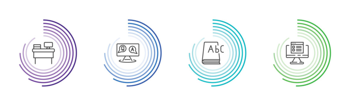 education and science icon set with workspace, qa, 3d dictionary, online test signs in flat outline style