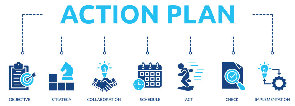 action plan glyph banner icon of objective, strategy, collaboration, schedule, act, check, implementation