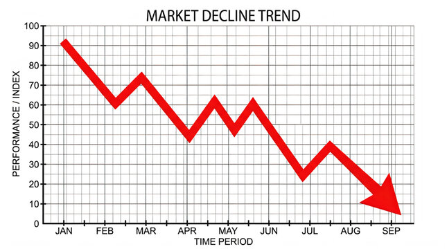Market decline trend graph showing performance index over time period isolated on transparent background transparent background