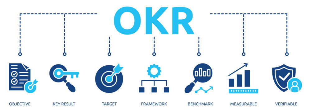 okr glyph banner icon of objective, key result, target, framework, benchmark, measurable, verifiable