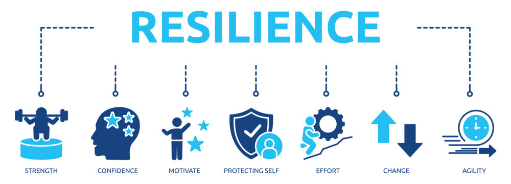 resilience glyph banner icon of strength, confidence, motivate, protecting self, effort, change, agility