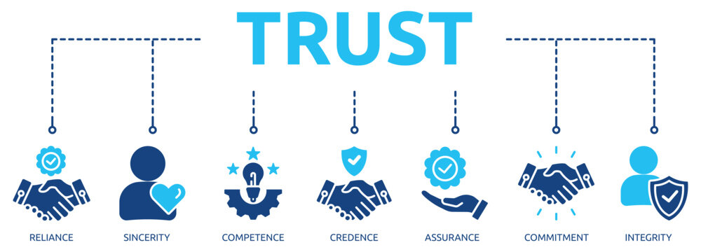trust glyph banner icon of reliance, sincerity, competence, credence, assurance, commitment, integrity