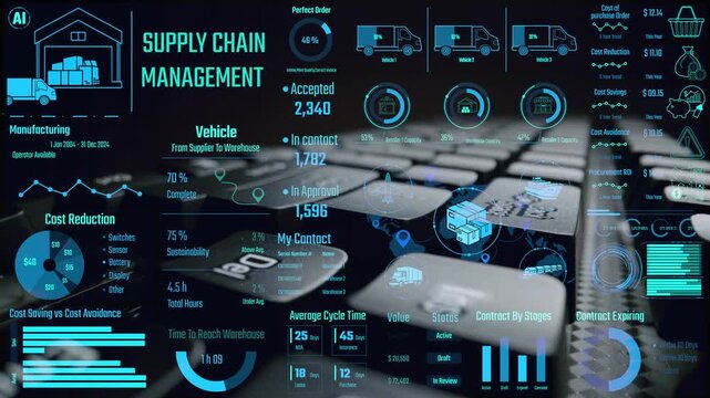 Supply chain management interface showing delivery routes, warehouse efficiency, cost savings, vehicle tracking, procurement ROI, and contract stages. Futuristic supply chain monitoring system. Thunk