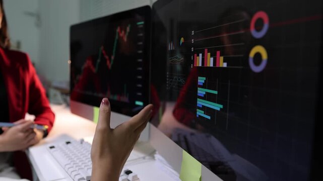 Two female traders discussing stock market analysis on dual monitors.