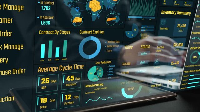 Explore an advanced inventory management dashboard showcasing interactive graphics that enhance data visualization for effective decision-making in supply chain operations. Cipher