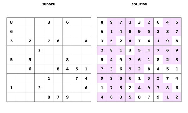 Printable sudoku puzzle with solution grid for logic challenge