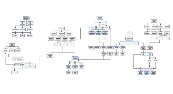 Detailed software architecture flowchart diagram with interconnected modules and processes