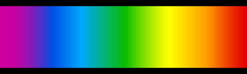 Naklejka na ściany i meble Rainbow gradient background in panorama view, sun light spectrum