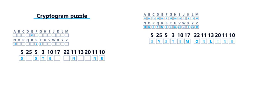 Cryptogram puzzle illustration: Cybersecurity theme with numbers and symbolic cipher, decryption of the secret message "System Online" highlighted on a transparent background