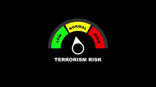 Animated terrorism risk meter showing movement from low to high level, national security threat gauge animation for news graphics.