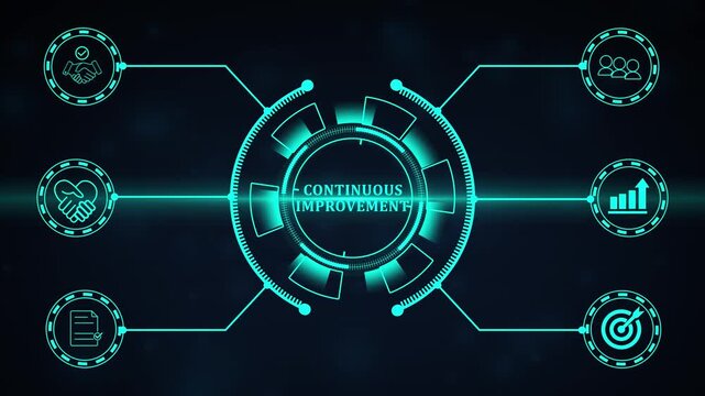 Continuous improvement concept. Solving problems, improving organizational processes. Creating continuous improvement mindset. Project and process management, lean improvement technique, kaizen.4k