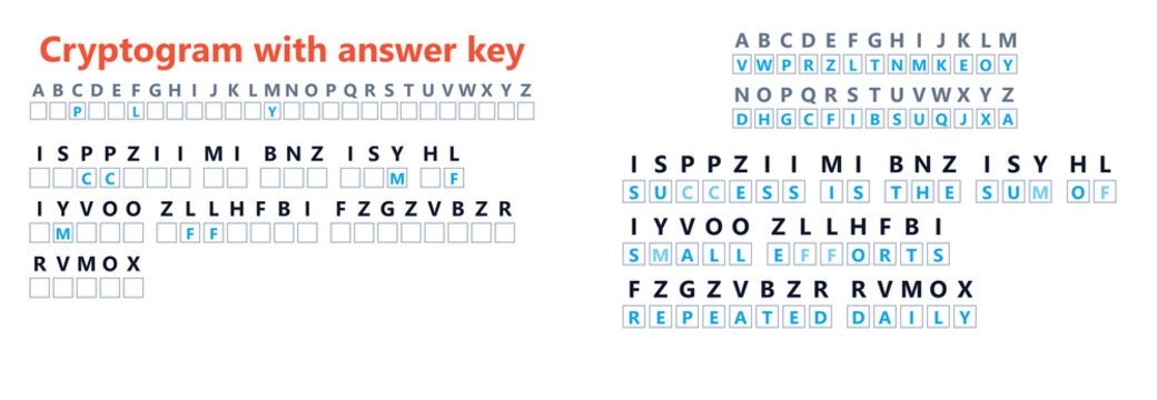 Brain teaser cryptogram with inspiring hidden message and alphabet cipher answer