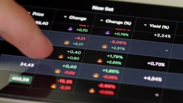 Close-up of an investor tracking financial stock market data. Macro shot of a banker finger scrolling through cryptocurrency and stock tickers on a mobile app. 