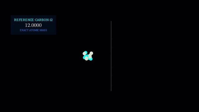 2D chemistry and physics animation demonstrating that atomic masses are relative to the carbon-12 isotope standard, mass spectrometry simulation.
