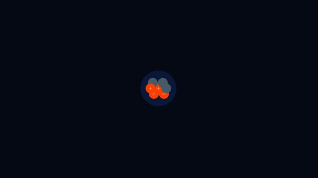 Basic structure of an atom