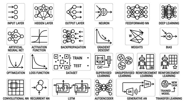 Machine learning, AI, and data science icons, 25 black line icons