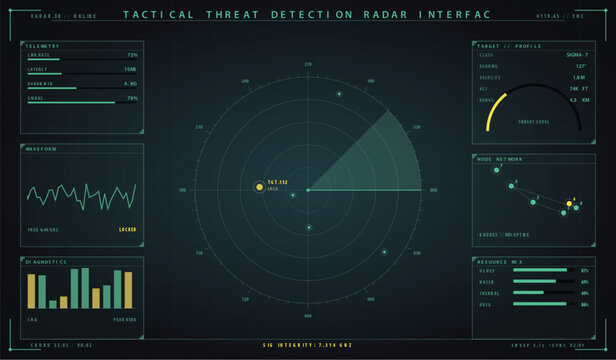 Tactical threat detection radar interface with digital data and target tracking vector illustration