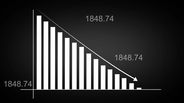Declining bar chart visualizes negative corporate revenue trends. Modern bar chart displays falling stock market investment values. Financial crisis concept with bar chart.