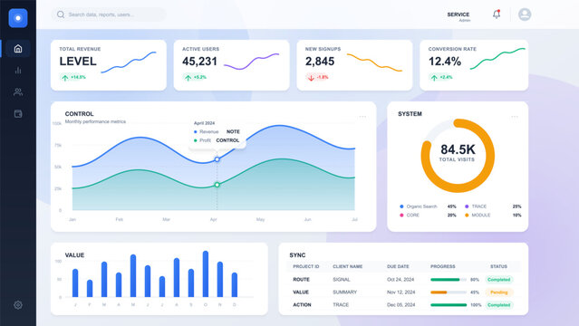 Clean web analytics dashboard interface with revenue cards, line chart, donut metric, bar graph, project table, and left sidebar navigation