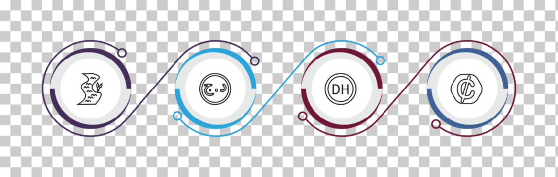 outline africa icons set - river, aerian dinar, moroccan dirham, cedi. editable vector for web and mobile ui