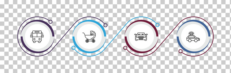 outline transportation icons set - public transport, baby trolley, car frontal view, patrol car. editable vector for web and mobile ui © IconArt