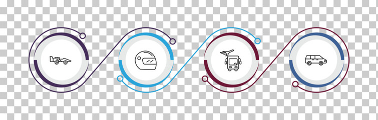 Obraz premium outline transportation icons set - formula 1, motorsport, airport shuttle, people carrier. editable vector for web and mobile ui