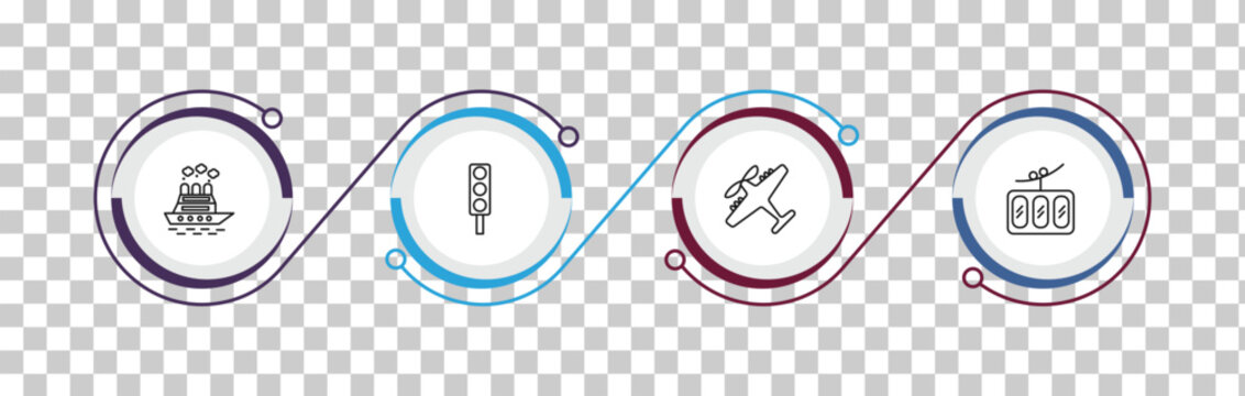 outline transportation icons set - icebreaker ship, car traffic, light aircraft, funicular railway. editable vector for web and mobile ui