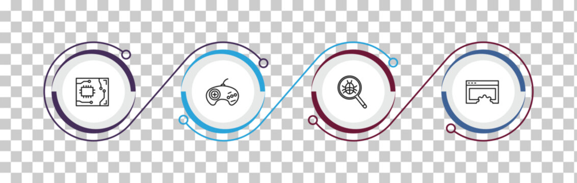 outline technology icons set - circuit board, sega gamepad, search bug, website optimization. editable vector for web and mobile ui