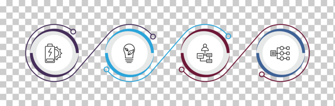 outline technology icons set - solar battery, ecologic bulb, user-generated content, sitemaps. editable vector for web and mobile ui