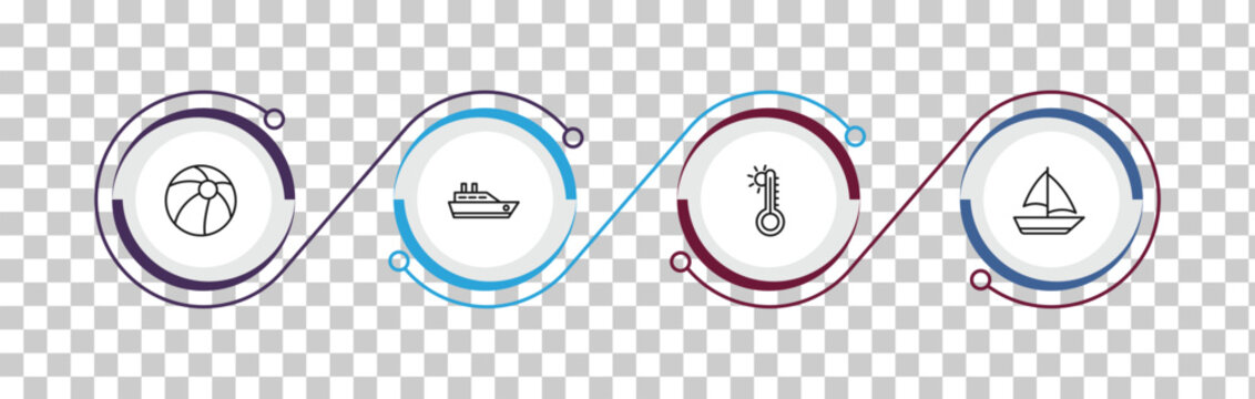 outline summer icons set - beach ball, cruise, summer temperature, yatch boat. editable vector for web and mobile ui