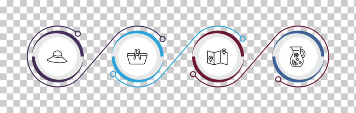 outline summer icons set - pamela hat, pinic basket, travel guide, sangria. editable vector for web and mobile ui