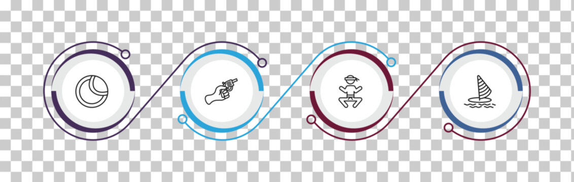 outline sport icons set - tennis ball, starting gun, wushu, windsurf. editable vector for web and mobile ui
