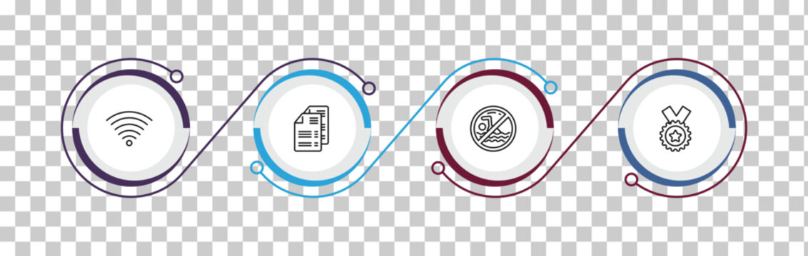 outline signs icons set - wireless network, document sheets, no swimming, class reward. editable vector for web and mobile ui