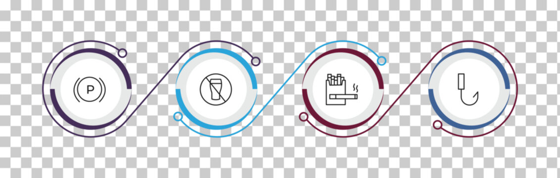 outline signaling icons set - parking brake, allowed drinking, cigarettes, no hooks. editable vector for web and mobile ui