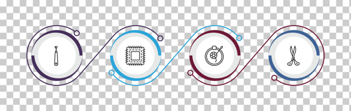 outline sew icons set - ripper, patch, embroidery, scissors. editable vector for web and mobile ui
