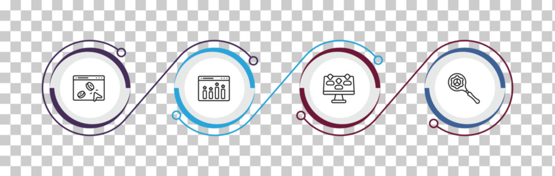 outline search engine optimization icons set - pay per click, ranking, lead, search engine. editable vector for web and mobile ui