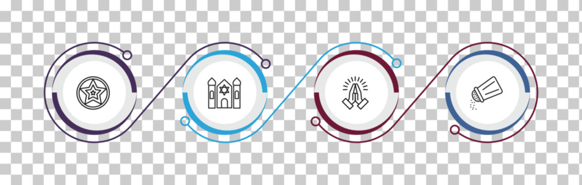 outline religion icons set - occultism, synagogue, pray, religious salt. editable vector for web and mobile ui