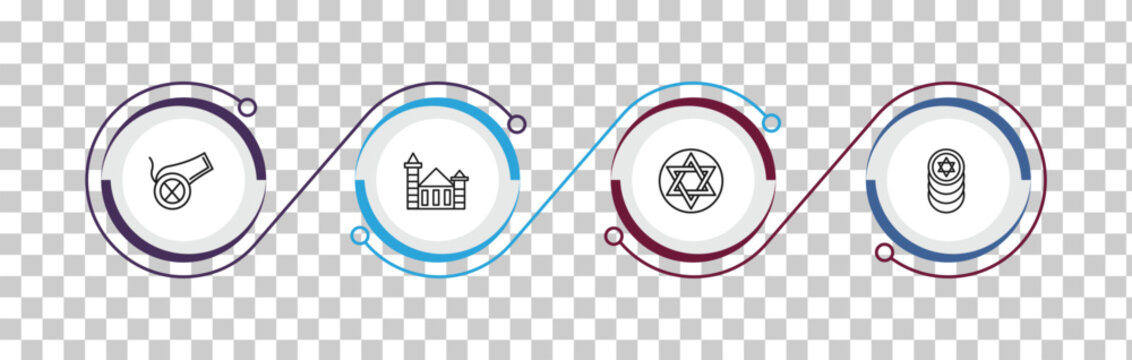 outline religion icons set - eyd gun, wat maha that, judaism, jewish coins. editable vector for web and mobile ui