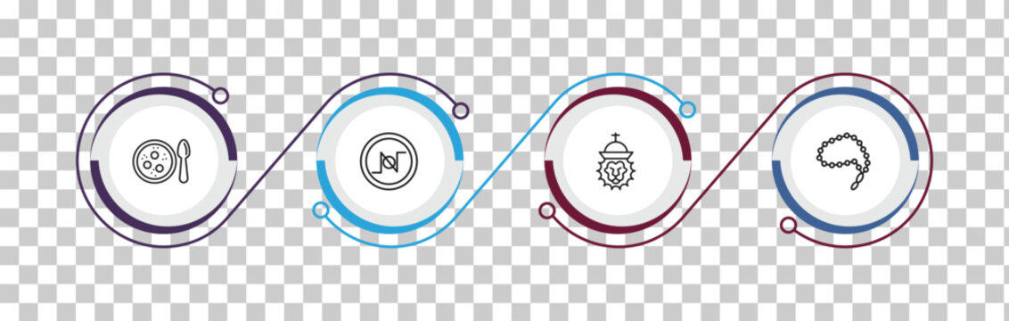 outline religion icons set - matzo ball soup, nihilism, lion of judah, prayer beads. editable vector for web and mobile ui