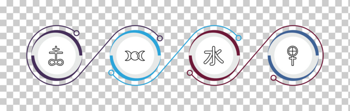 outline religion icons set - satanic church, goddess, confucianism, gticism. editable vector for web and mobile ui