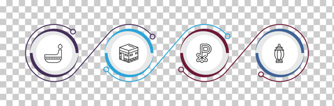 outline religion icons set - dipa, islam, chi rho, arabian lantern. editable vector for web and mobile ui