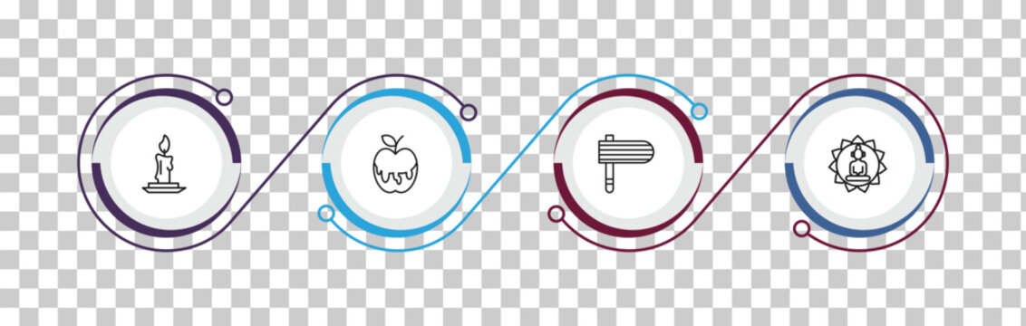 outline religion icons set - candle, and honey, gragger, buddhism. editable vector for web and mobile ui