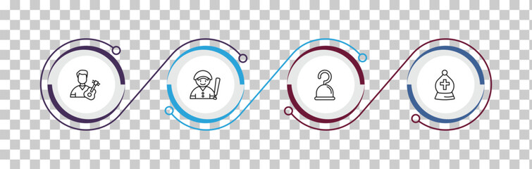 outline professions & jobs icons set - guitar player, baseball player, pirate, bishop. editable vector for web and mobile ui © IconArt