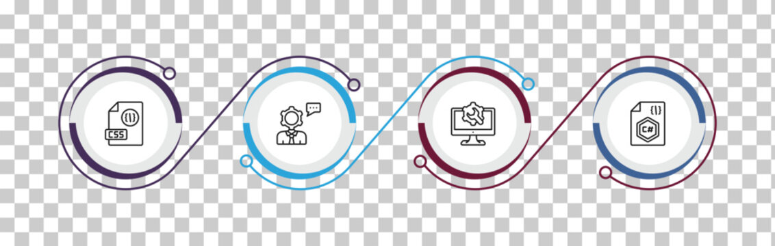 outline programming icons set - css file format, seo consulting, web optimization, c sharp. editable vector for web and mobile ui