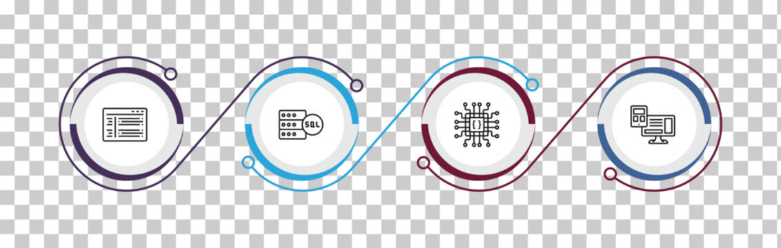 outline programming icons set - program interface, mysql, hardware, adaptive layout. editable vector for web and mobile ui